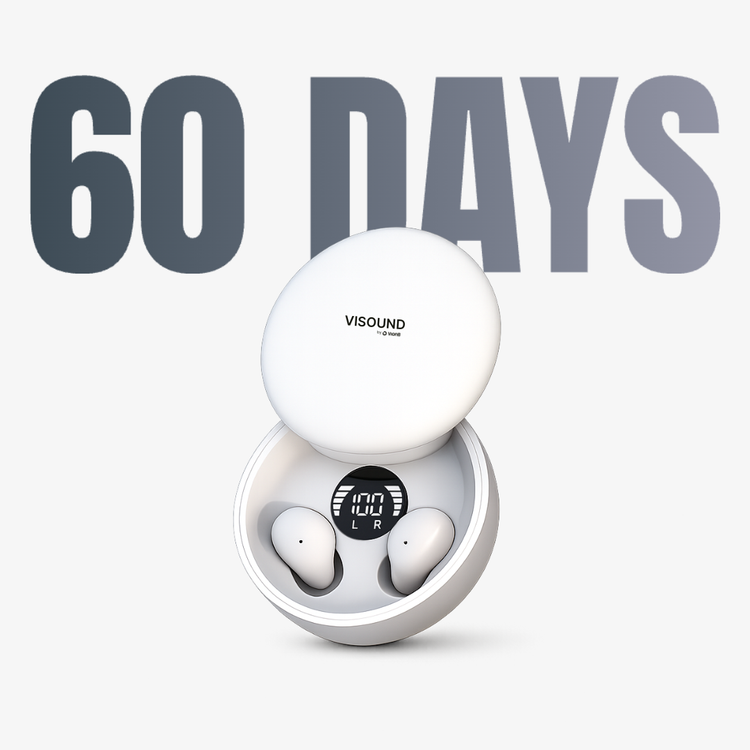 ViSound Air 60 Days Guarantee